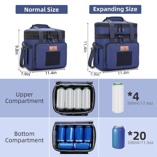 Holuxer Double Deck Tactical Lunch Bags, Large Expandable Insulated Lunch Box, Durable Waterproof Leakproof Cooler Bag for Adults/Men/Women/Work Outdoor Beach Trips, 20 Cans/15 L, Blue