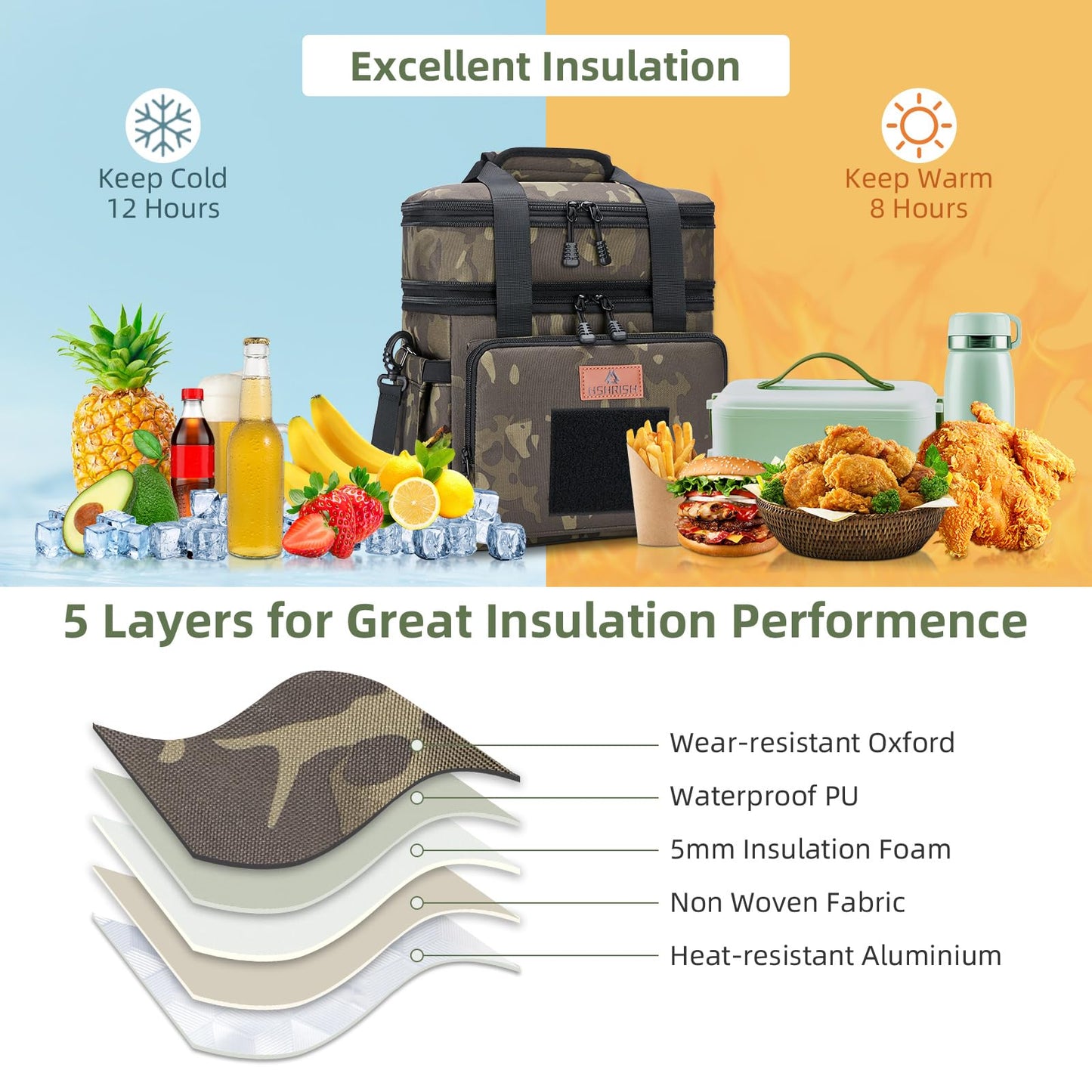 Holuxer Expandable Insulated Lunch Box for Men, Large Durable Thermal Lunch Bag with Shoulder Strap, Soft Leakproof Cooler Bags for Work Outdoor Picnic Trips, 20 Can/16 L, Camo, Mesh