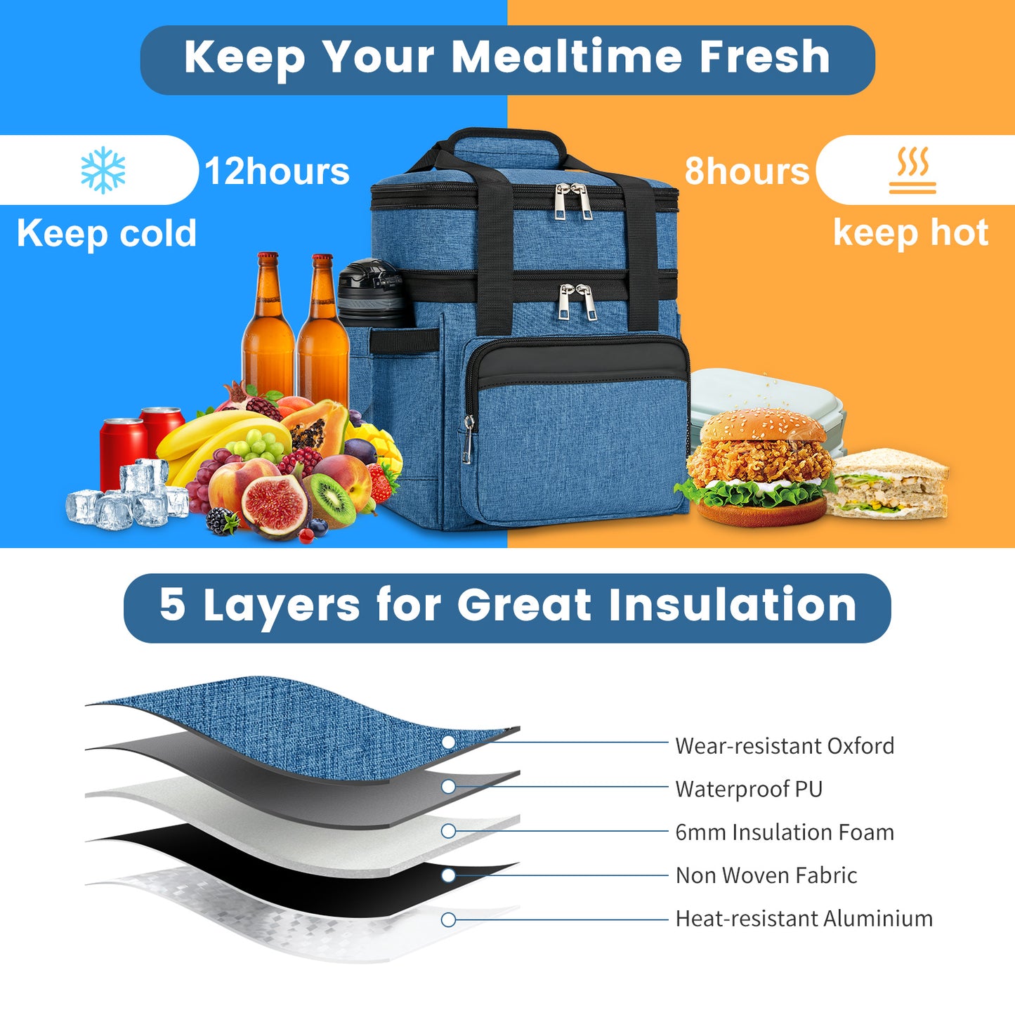 Holuxer Insulated Lunch Bags with Side Pocket for Women/Men-Double Deck Reusable Lunch Bag, Lunch Box Tote Cooler Bag Leakproof Soft Expandable-Large Lunchbox for Work/Adult/Picnic/Outdoor 15L-Blue