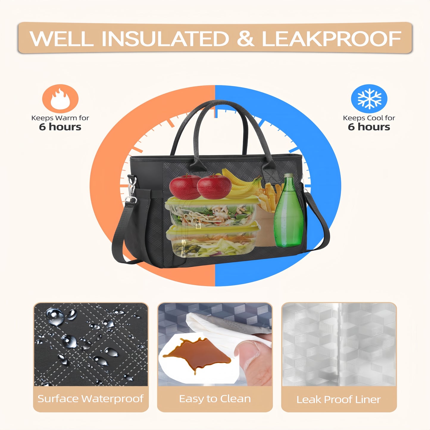 Holuxer Insulated Lunch Bags for Women, Large Fashion Lunch Tote Bag, Reusable Portable Tote Handbag, Leakproof Cooler Bags Weekender Pocket Handbags for Work Picnic Outdoor 10L, Black-Rhombic Plaid