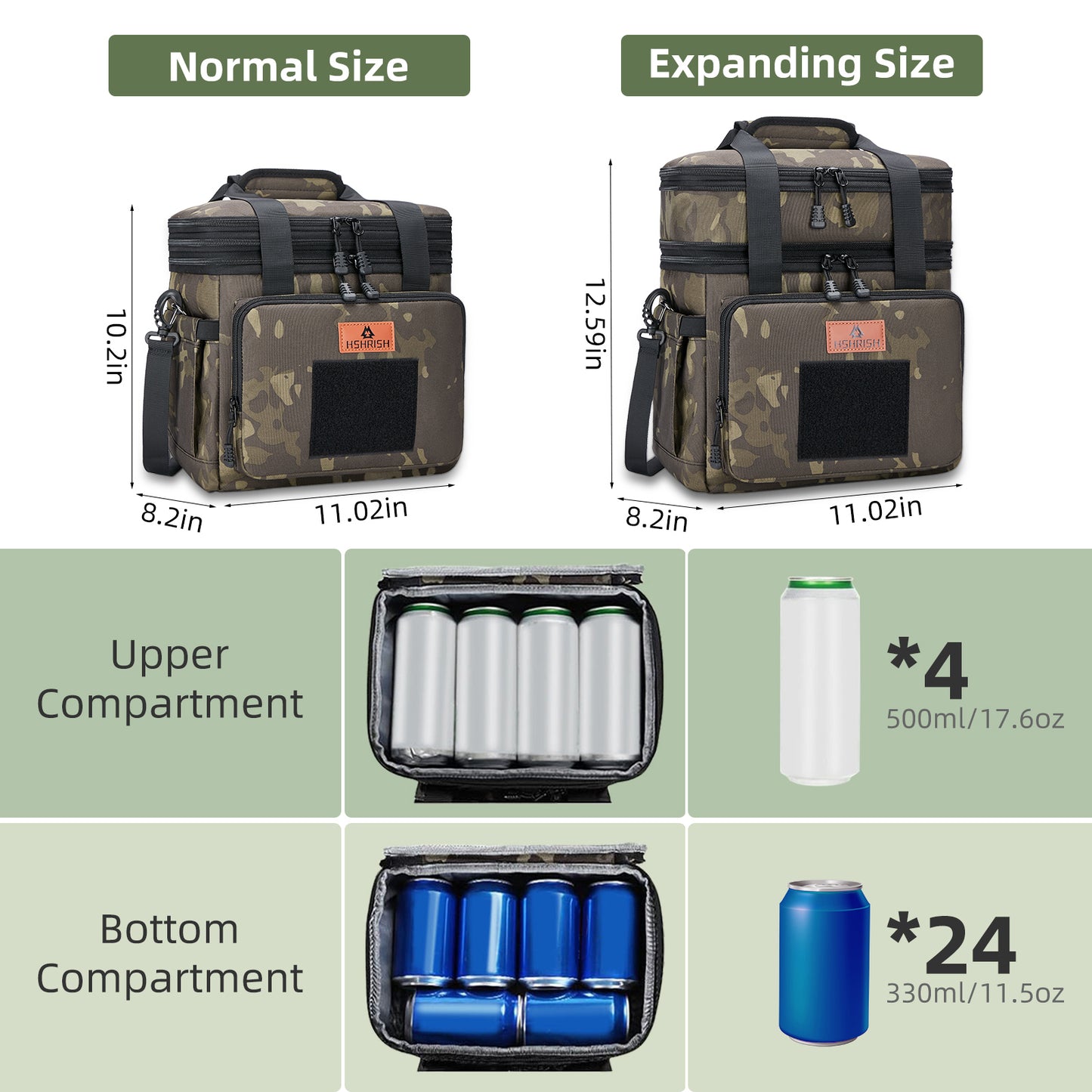 Holuxer Tactical Lunch Box for Men, Large Expandable Insulated Lunch Boxes, Durable Waterproof Leakproof Cooler Bag for Adults/Mens/Work Outdoor Beach Trips, 20 Cans/15 L, Camo