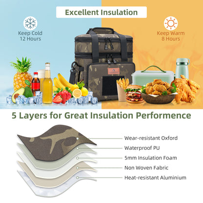 Holuxer Tactical Lunch Box for Men, Large Expandable Insulated Lunch Boxes, Durable Waterproof Leakproof Cooler Bag for Adults/Mens/Work Outdoor Beach Trips, 20 Cans/15 L, Camo