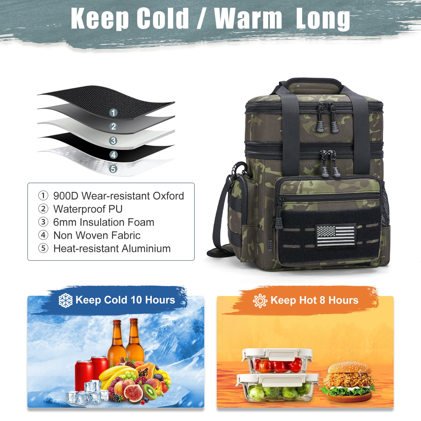 Holuxer Large Lunch Boxes for Men/Adults, Double Deck Expandable Camping Lunch Bag for Work Travel Daytrip Picnic Outdoor, Insulated Leakproof Cooler Bags with Flag Adjustable Shoulder Strap Camo