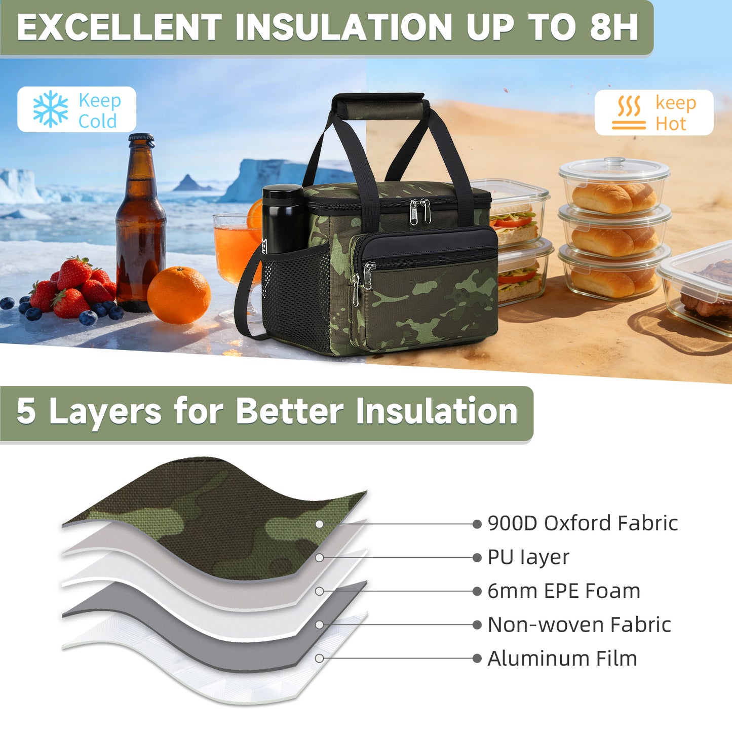 Holuxer Tactical Lunch Box for Men/Women, Insulated Lunch Bag for Mens Lunch Cooler Bags with Adjustable Shoulder Strap - Reusable Waterproof Leakproof Large Lunchbox for Work Picnic School, Camo