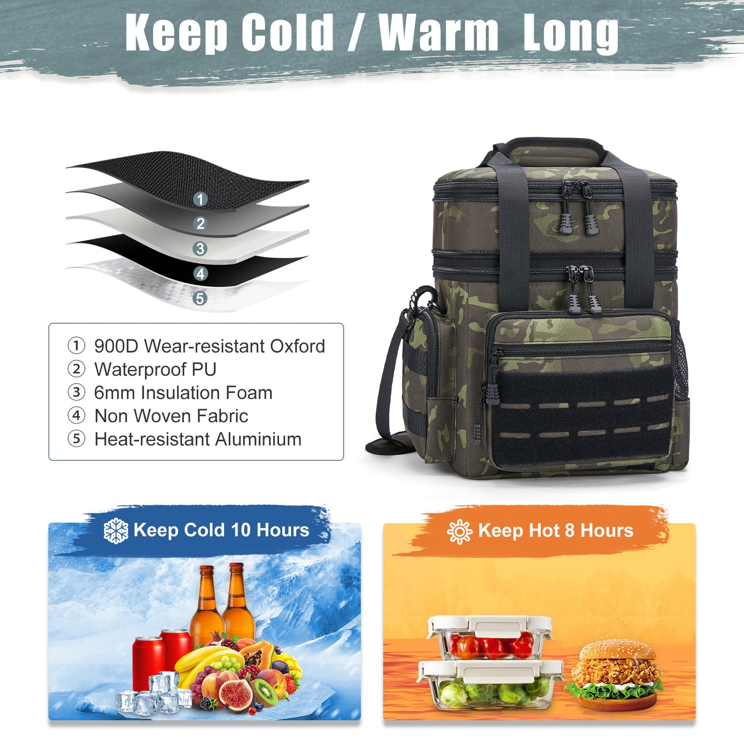 Holuxer Insulated Lunch Bag for Men/Adults, Double Deck Expandable Camping Lunch Box for Work Travel Daytrip Picnic Outdoor, Large Leakproof Cooler Bags with Adjustable Shoulder Strap Organizer Camo