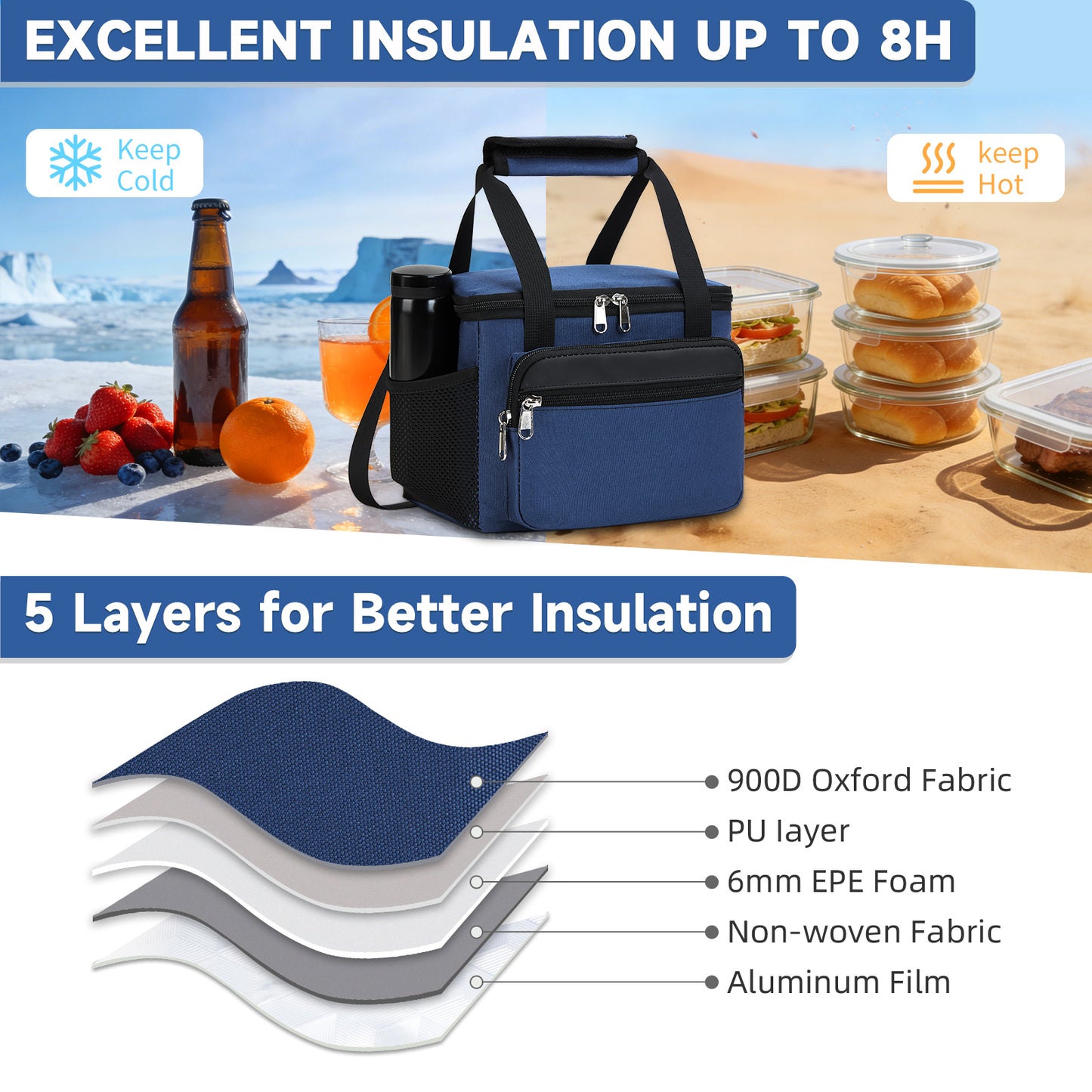 Holuxer Insulated Lunch Box for Men/Women, Reusable Lunch Cooler Bags with Adjustable Shoulder Strap - Leakproof Lunch Bag for Work Picnic, Blue