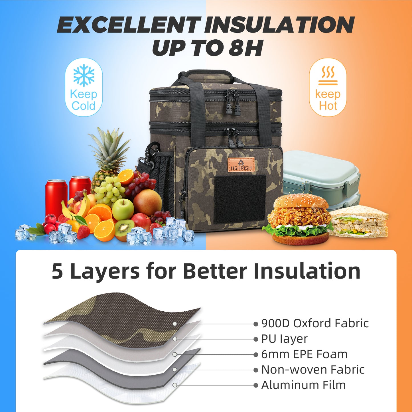 Holuxer Expandable Extra Large Tactical Lunch Box for Adults, Leakproof Insulated Lunch Bag with Lots of Storage Space, Durable Cooler Bag for Men Women Work Outdoor Picnic Trips, 22L(Camo)