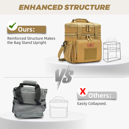 Holuxer Double Deck Large Tactical Lunch Bag for Adults, Leakproof Insulated Lunch Bag with Shoulder Strap, Lunch Cooler Box for Men Work Outdoor Picnic Trips, 20 Cans/16 L, Brown