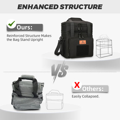 Holuxer Expandable XLarge Tactical Lunch Box for Adults, Leakproof Insulated Lunch Bag with Lots of Storage Space, Durable Cooler Bag for Men Women Work Outdoor Picnic Trips, 22L(Black)