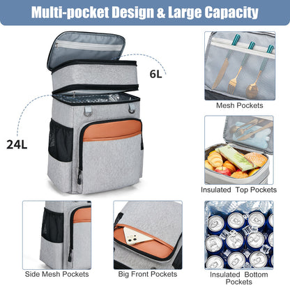 Holuxer Large Backpack Cooler for Men/Women, 30L Waterproof Leakproof Soft Cooler Backpacks, Expandable Lunch Back Pack, Heavy Duty Coolers Bags Rucksack, Portable Lunch Bag for Travel, Gray