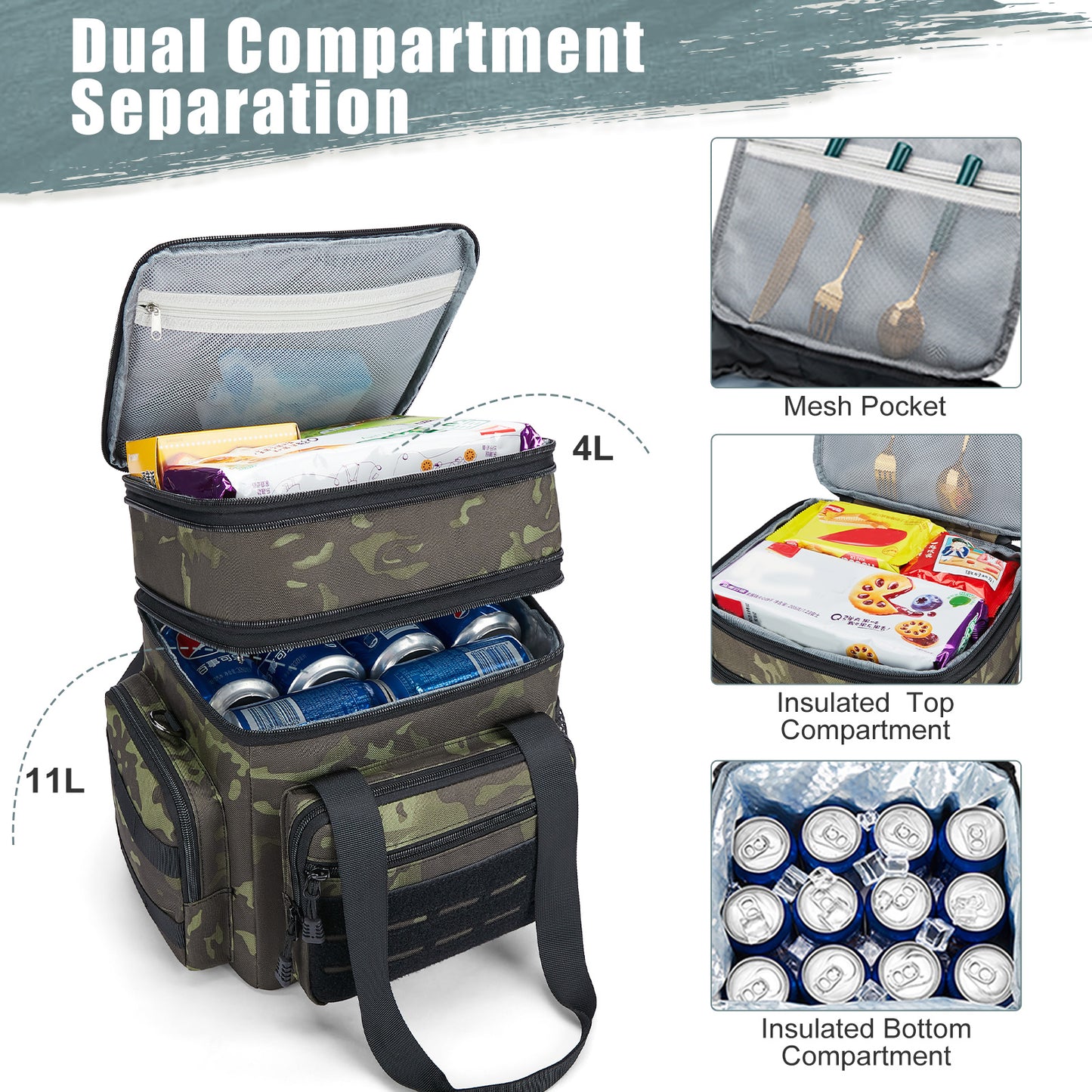 Holuxer Insulated Lunch Bag for Men/Adults, Double Deck Expandable Camping Lunch Box for Work Travel Daytrip Picnic Outdoor, Large Leakproof Cooler Bags with Adjustable Shoulder Strap Organizer Camo