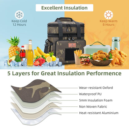 Holuxer Expandable Insulated Lunch Box for Men, Large Durable Thermal Lunch Bag with Shoulder Strap, Soft Leakproof Cooler Bags for Work Outdoor Picnic Trips, 20 Can/16 L, Camo, Mesh