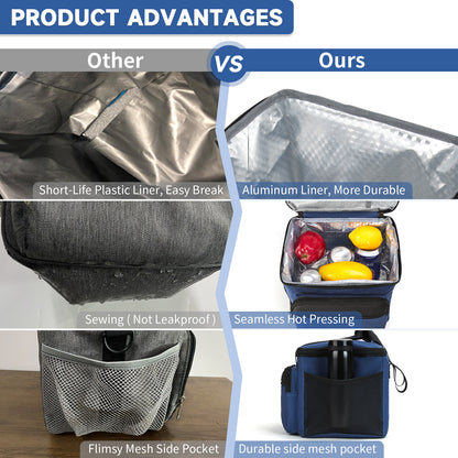 Holuxer Insulated Lunch Box for Men/Women, Reusable Lunch Cooler Bags with Adjustable Shoulder Strap - Leakproof Lunch Bag for Work Picnic, Blue