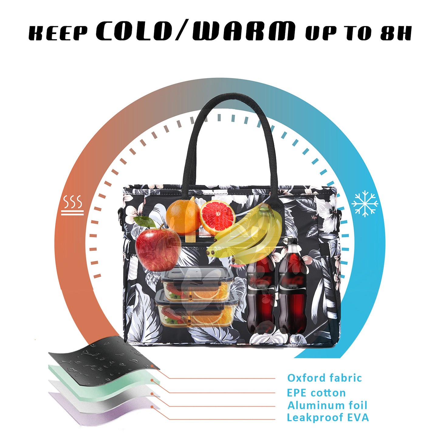 Holuxer Lunch Bags for Women, Insulated Lunch Box for Work, Large Leakproof Cooler Purse with Side Pockets & Removable Shoulder Strap Women's Lunch Tote Bag for Picnic Beach Cute Lunchbox Bag, Floral