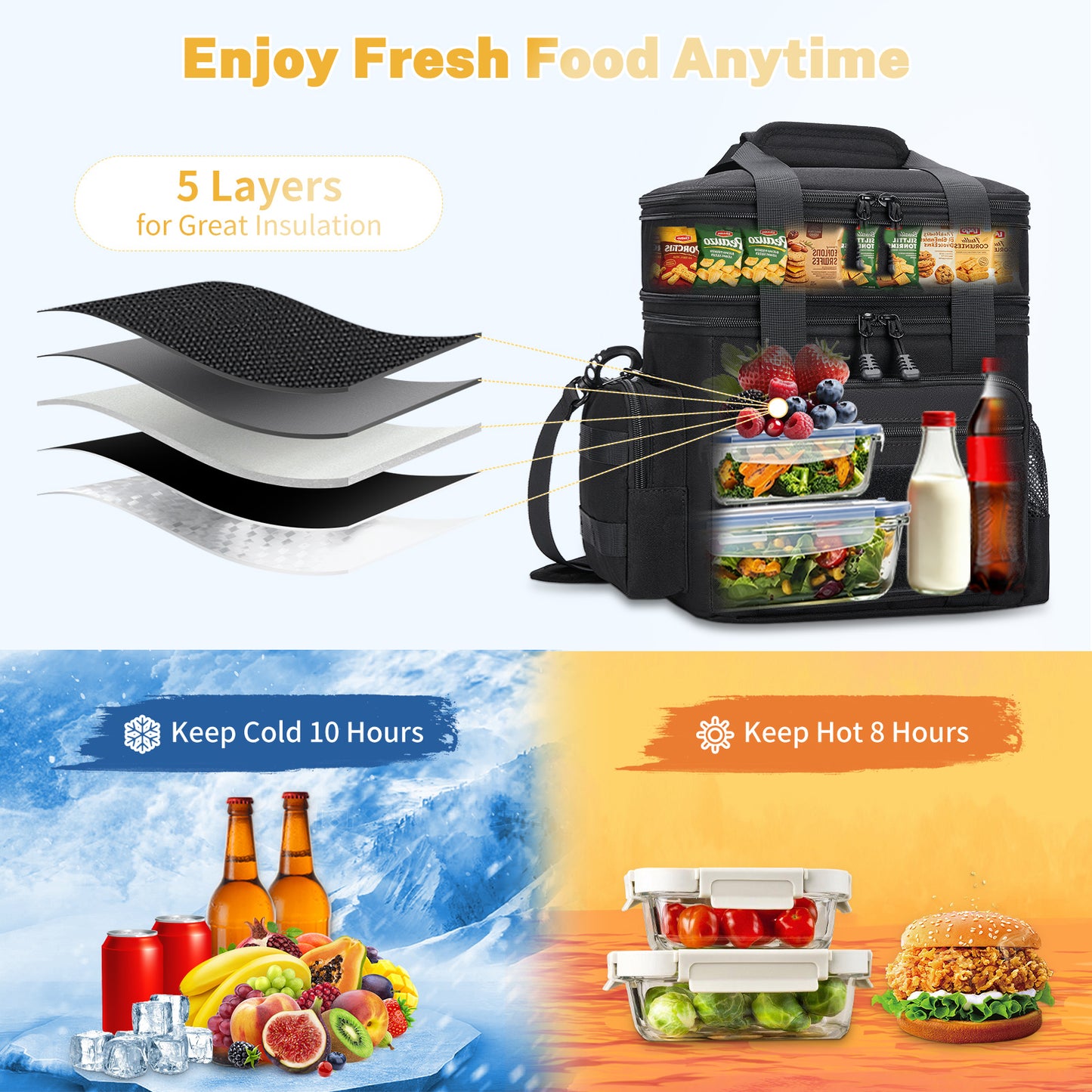 Holuxer Tactical Lunch Box for Men, Double Deck Expandable Mens Lunch Bag for Work Travel Daytrip Picnic Camping, Large Capacity Cooler Bags with Adjustable Shoulder Strap, Black