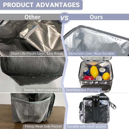 Holuxer Tactical Lunch Box for Men/Women, Insulated Lunch Bag for Woman Lunch Cooler Bags with Adjustable Shoulder Strap-Reusable Waterproof Leakproof Lunchbox for Work Picnic School, White-Camo