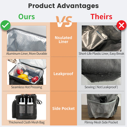 Holuxer Soft Cooler Bags Insulated Lunch Box for Men, Extra Large Sided Beach Coolers Bag, Reusable Leakproof Lunchbox Pail for Shopping Picnic, Black
