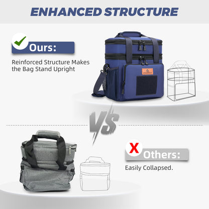 Holuxer Large Lunch Boxes for Men/Adults, Expandable Double-Deck Insulated Lunch Bag with Shoulder Strap, Soft Leakproof Cooler Bags for Work Outdoor Picnic Trips, 20 Can/16L, Blue, Mesh