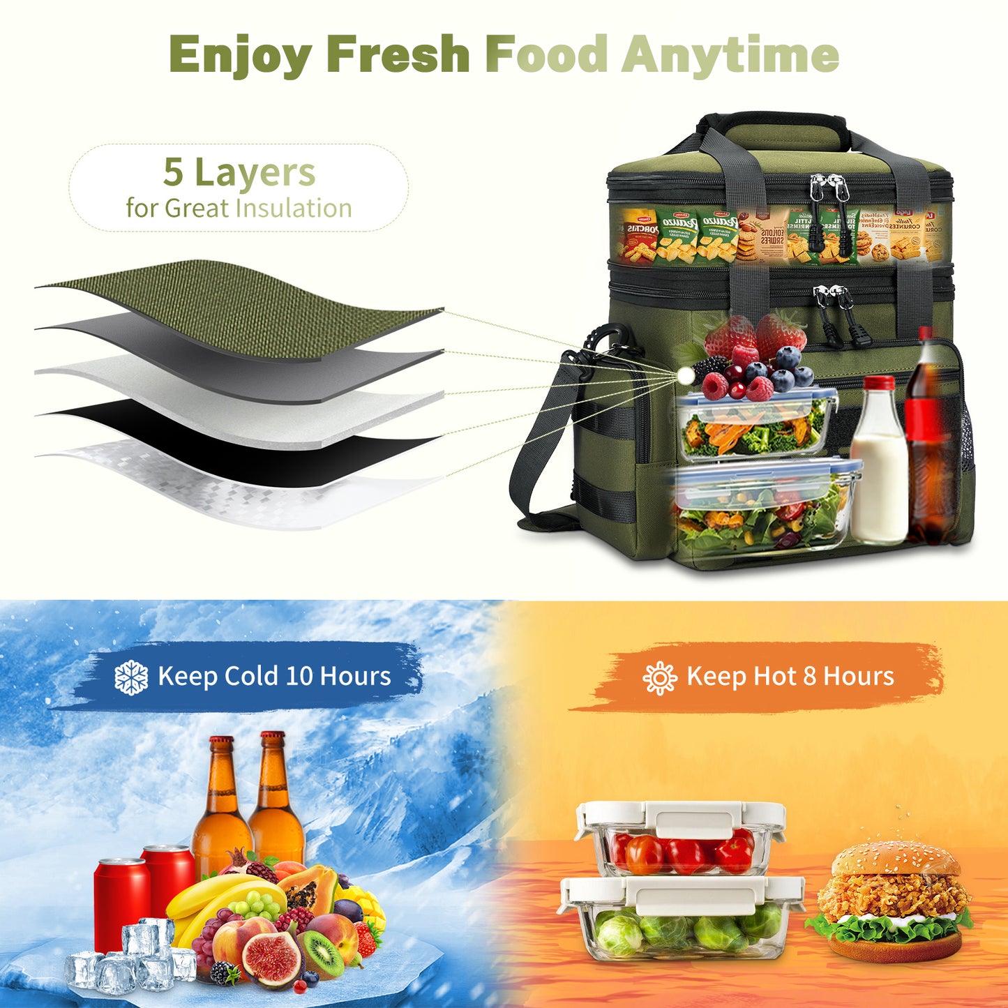 Holuxer Lunch Box for Men, 24 Can Double Deck Expandable Tactical Mens Lunch Bag for Work Travel Daytrip Picnic Camping, Large Capacity Cooler Bags with Adjustable Shoulder Strap, Green