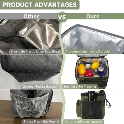 Holuxer Tactical Lunch Box for Men/Women, Insulated Lunch Bag for Mens Lunch Cooler Bags with Adjustable Shoulder Strap - Reusable Waterproof Leakproof Large Lunchbox for Work Picnic School, Camo