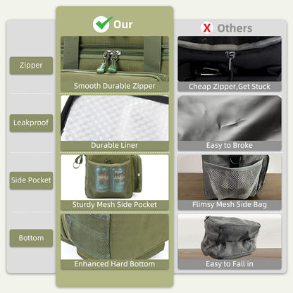 Holuxer Large Lunch Boxes for Men/Adults, Expandable Double-Deck Insulated Lunch Bag with Shoulder Strap, Soft Leakproof Cooler Bags for Work Outdoor Picnic Trips, 20 Can/16L, Green, Mesh