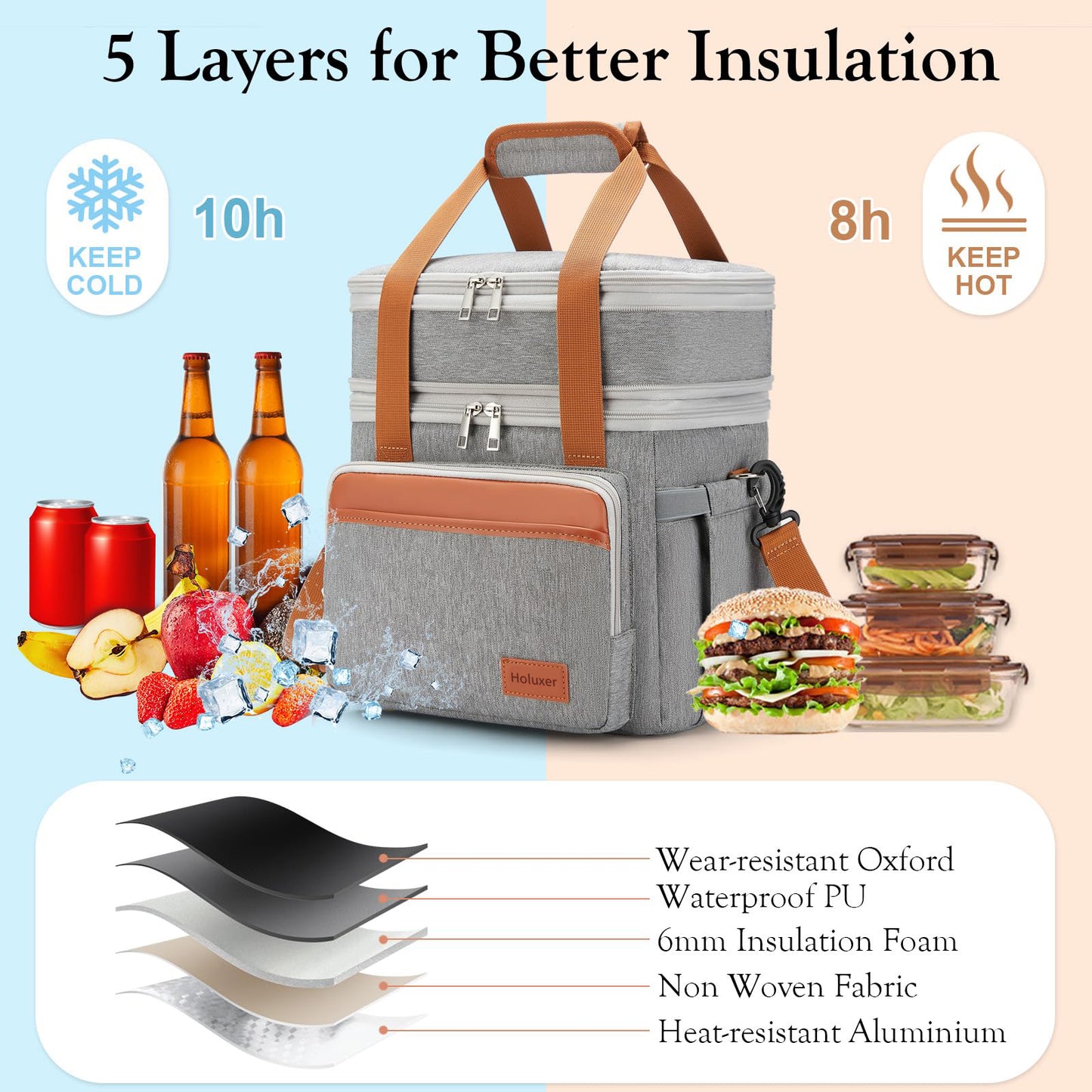 Holuxer Insulated Lunch Box for Men Lunch Bags, Expandable Large Lunchbox for Work Picnic Office, Outdoor Reusable Double Deck Coolers Tote for Adults Gray 15L