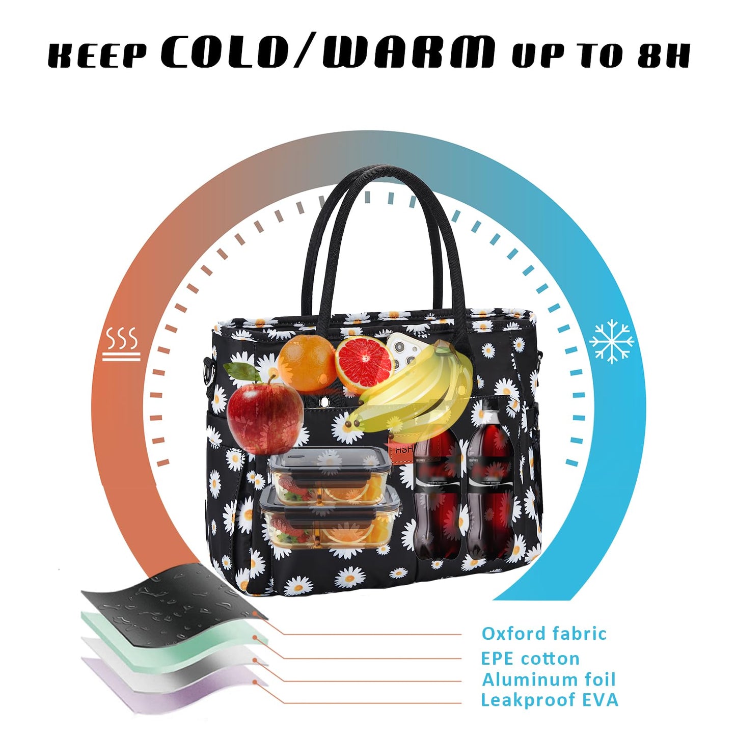 Holuxer Lunch Bag for Women, Insulated Lunchbox for Work, Large Leakproof Cooler Purse with Side Pockets & Removable Shoulder Strap Women's Lunch Tote Bag for Picnic Beach Cute Lunch Bags, Daisy