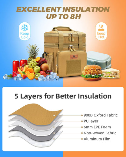 Holuxer Double Deck Large Tactical Lunch Bag for Adults, Leakproof Insulated Lunch Bag with Shoulder Strap, Lunch Cooler Box for Men Work Outdoor Picnic Trips, 20 Cans/16 L, Brown