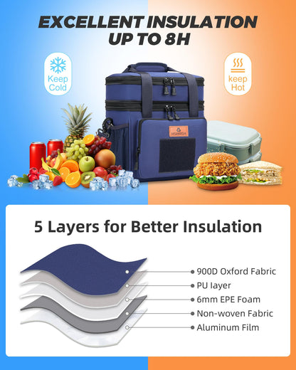 Holuxer Large Lunch Boxes for Men/Adults, Expandable Double-Deck Insulated Lunch Bag with Shoulder Strap, Soft Leakproof Cooler Bags for Work Outdoor Picnic Trips, 20 Can/16L, Blue, Mesh